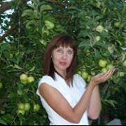 Lyudmila Kovalchuk