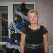 Antonina Prohorova